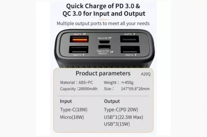 Павербанк Joko A29Q (20000mAh) Додаткове живлення