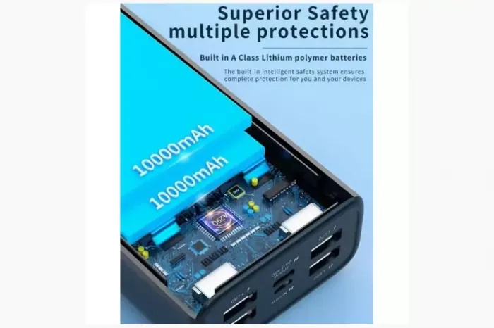 Павербанк Joko A29Q (20000mAh) Додаткове живлення
